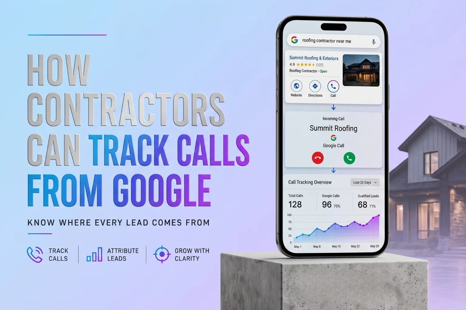 How Contractors Can Track Calls From Google